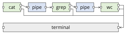 pipe diagram